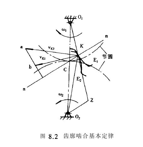 四川简阳华威机械设备有限公司取得压缩机用摆线转子泵专利可优化压缩机用摆线转子泵的传动效果