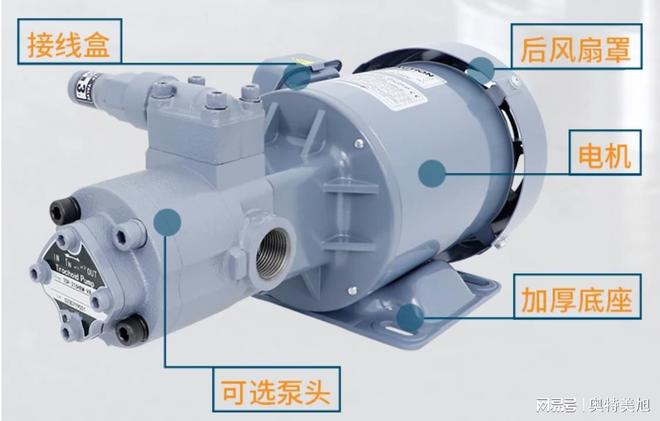 摆线齿轮油泵：小体积蕴含大智慧轻松替代进